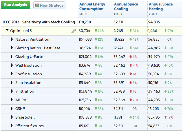 Net_Zero_strategy_grid