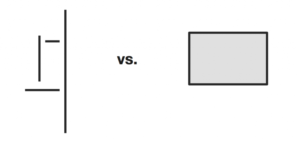 planar vs volumentric