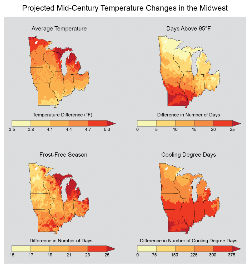 MW_temperature_indices_V13